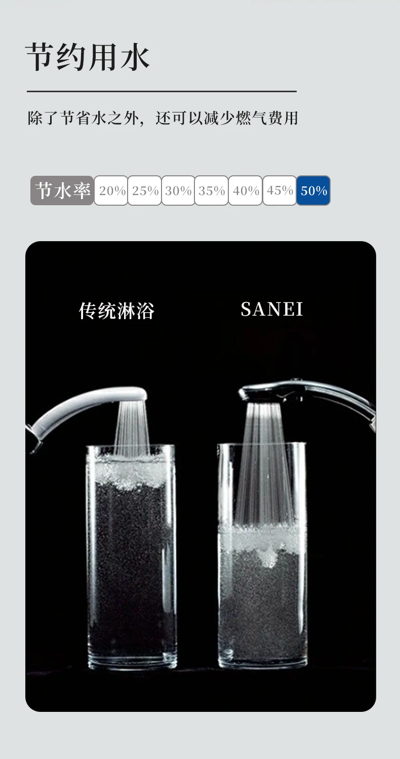 商品[国内直发] SANEI|SANEI超细水流金属花洒1个-动力强省水便捷按钮可拆卸清洗,价格¥689,第7张图片详细描述