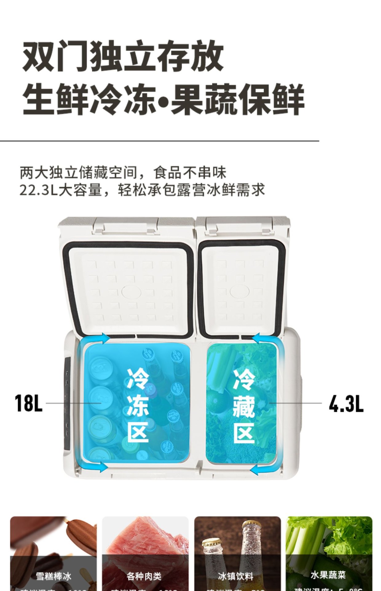 商品[国内直发] MobiGarden|车载冰箱户外露营移动保鲜母乳小冰箱制冷保温箱冷藏箱,价格¥1348,第9张图片详细描述