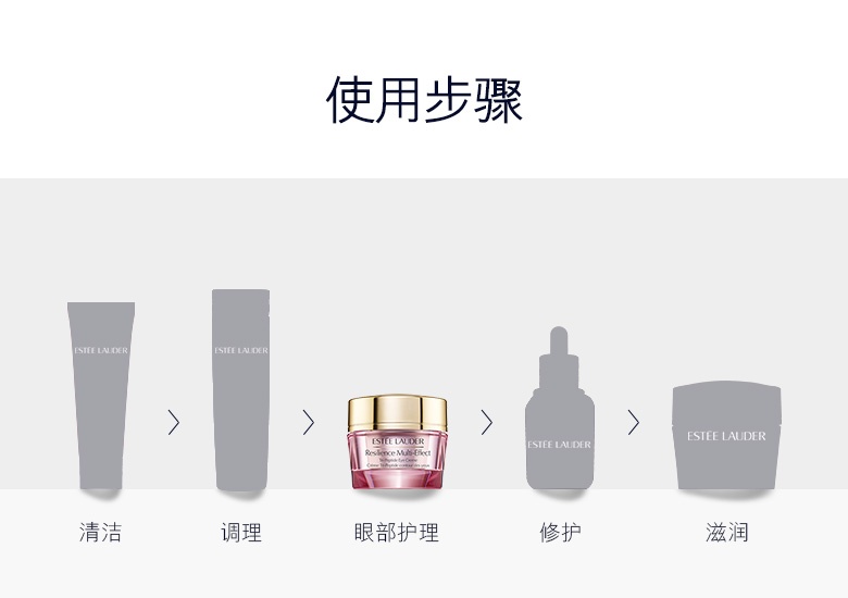 商品Estée Lauder|Estee Lauder雅诗兰黛 弹力多肽眼霜15ml,价格¥486,第3张图片详细描述