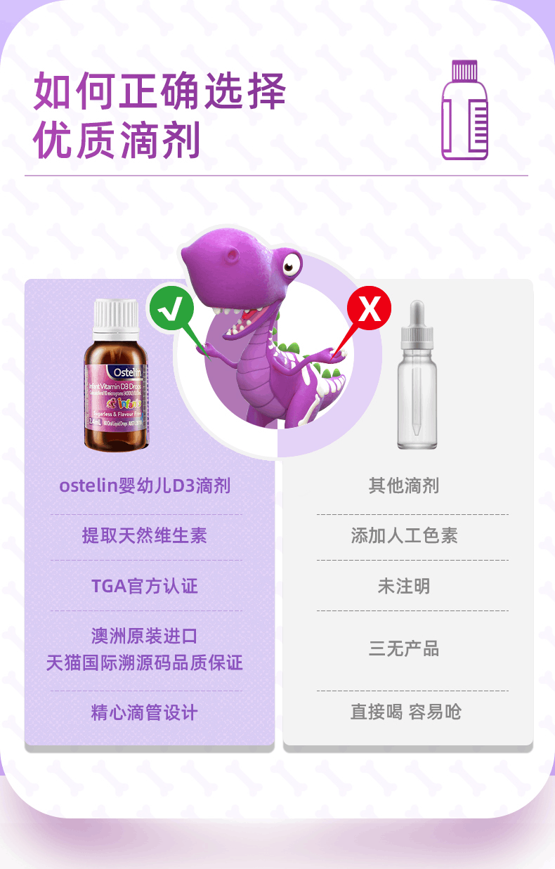 商品Ostelin|澳洲 Ostelin 奥斯特林 宝宝维生素D补钙儿童vd3无糖滴剂2.4ml*2,价格¥221,第6张图片详细描述