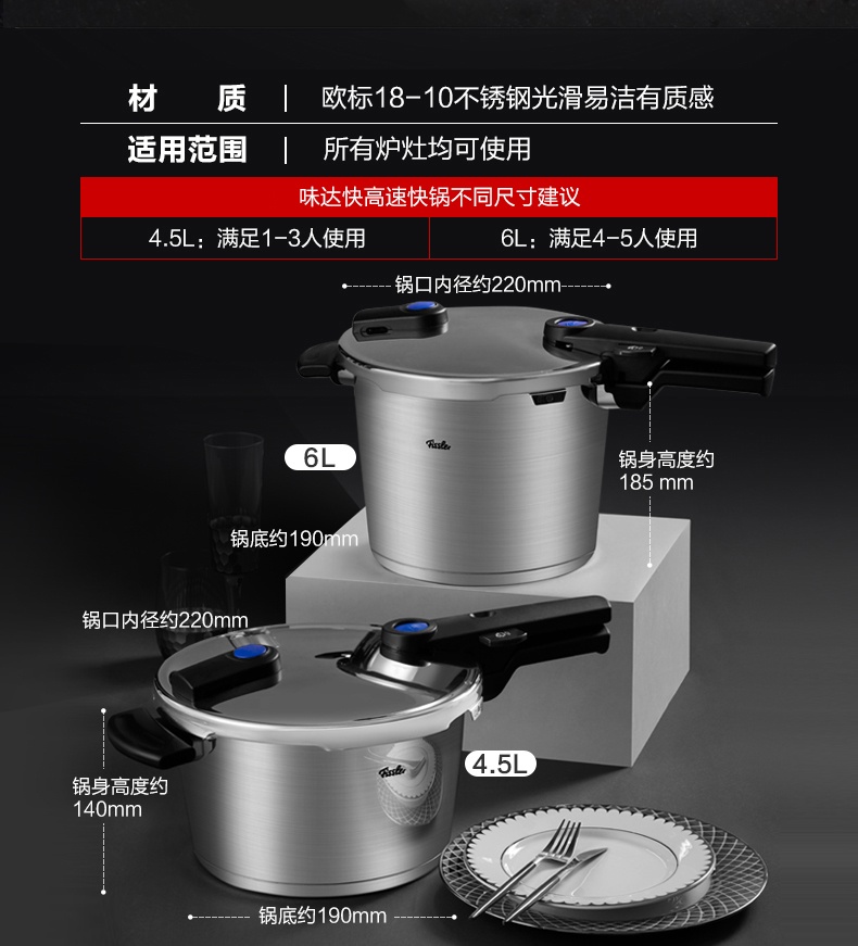 商品[国内直发] Fissler|新味达快22厘米6升高速快锅 600400060720 ,价格¥1548,第8张图片详细描述