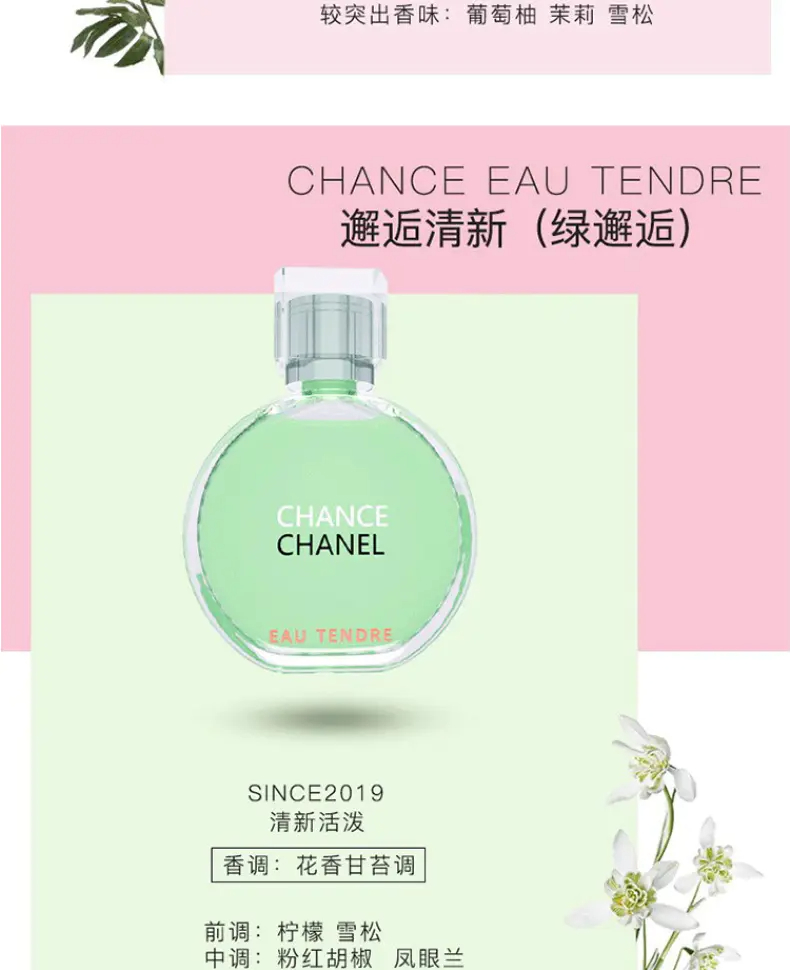商品Chanel|Chanel香奈儿Q版香水小样5件套便携小巧留香持久【香港直邮】,价格¥297,第4张图片详细描述