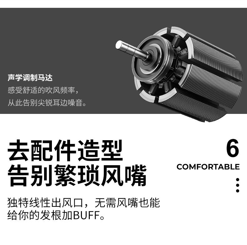 商品[国内直发] ZHIBAI|ZHIBAI直白高速水离子吹护机 高速水离子护发 电吹风机 HLX1,价格¥967,第14张图片详细描述