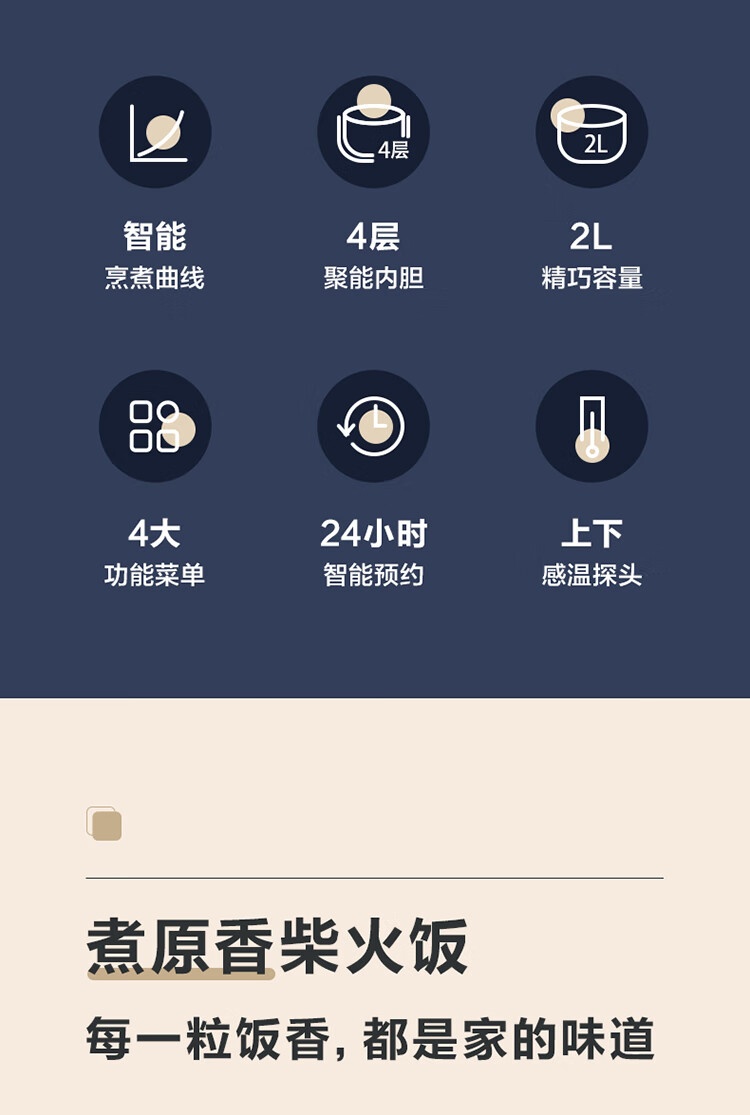 商品[国内直发] Bear|小熊电饭煲煮饭锅煲饭锅2升小型迷你家用煮饭煲粥电饭锅配蒸笼 2L 智能电饭煲DFB-B20N2,价格¥315,第2张图片详细描述