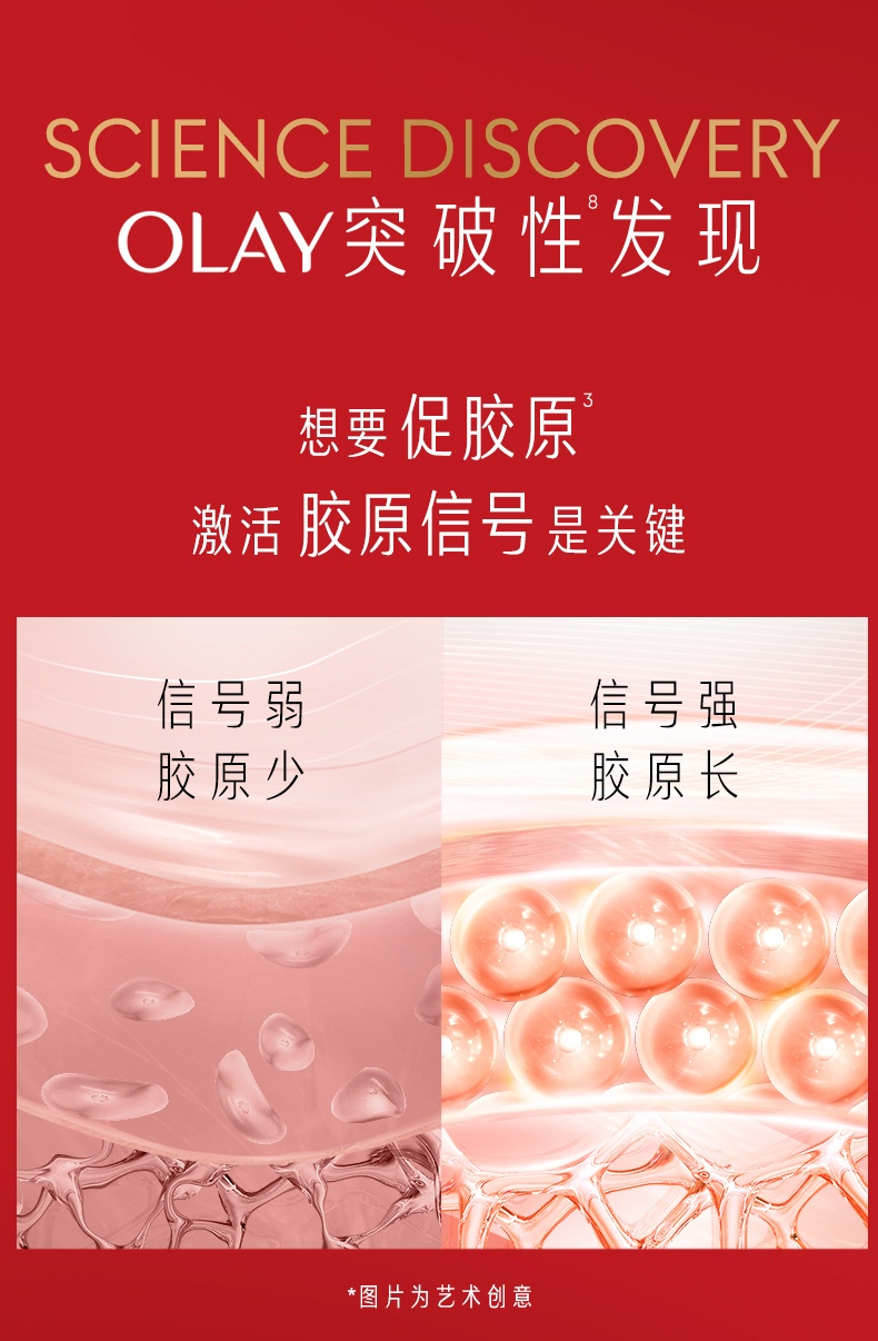 商品Olay|OLAY 玉兰油 塑颜臻粹奢护眼霜超红瓶眼霜 15g 胜肽抗皱淡化细纹,价格¥317,第4张图片详细描述