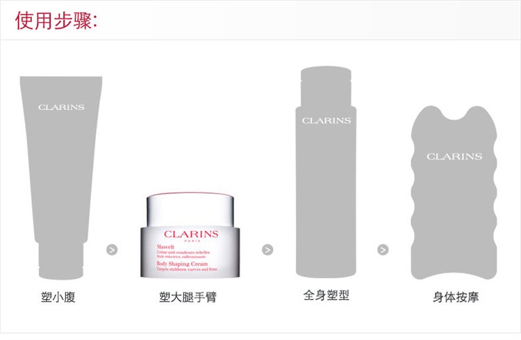 商品Clarins|娇韵诗 纤柔塑身霜200ml,价格¥384,第15张图片详细描述