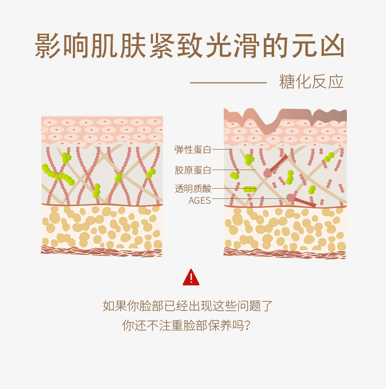 商品COCOCHI|Cocochi cosme日本AG抗糖面膜金色款补水保湿提亮祛黄5片,价格¥154,第4张图片详细描述