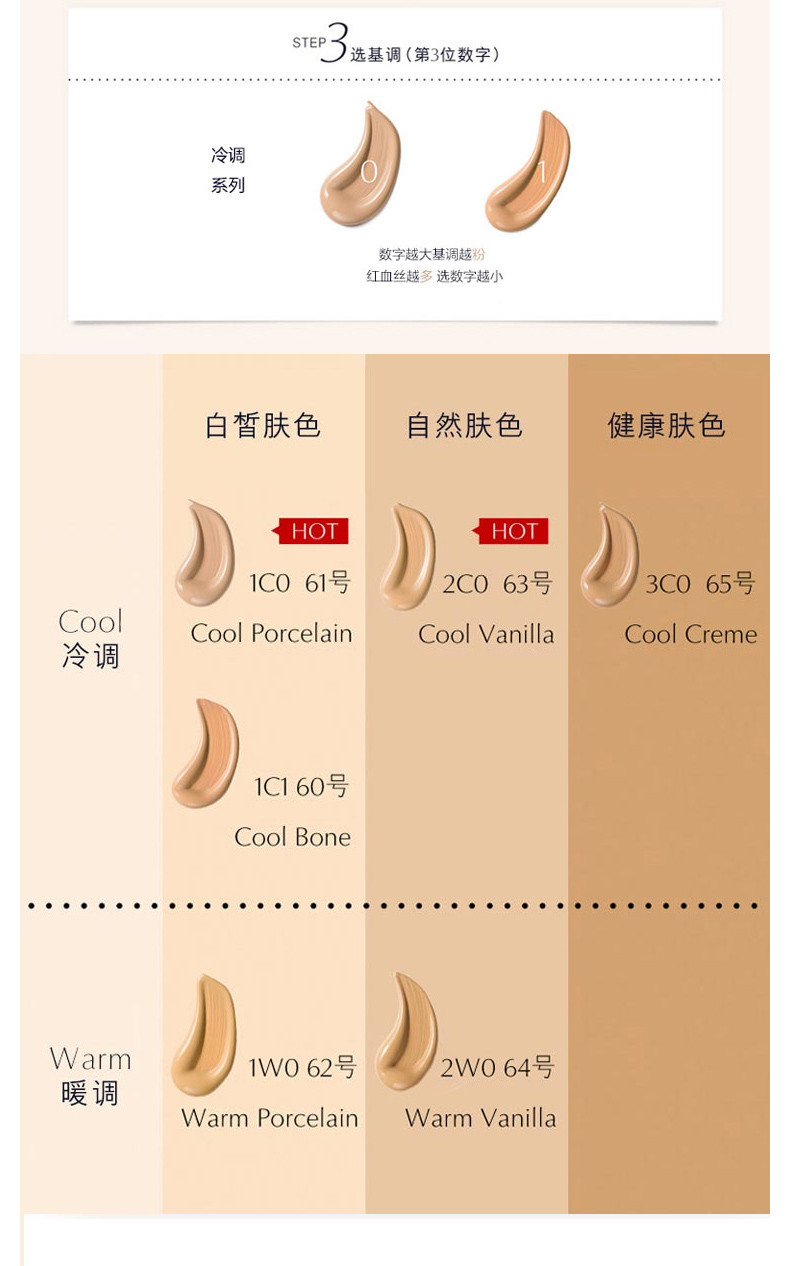 商品Estée Lauder|【新版】ESTEE LAUDER /雅诗兰黛 FUTURIST 沁水粉底液 SPF20/PA+++ 2C0 COOL VANILLA 30ML｜包邮【香港直发】,价格¥326,第10张图片详细描述