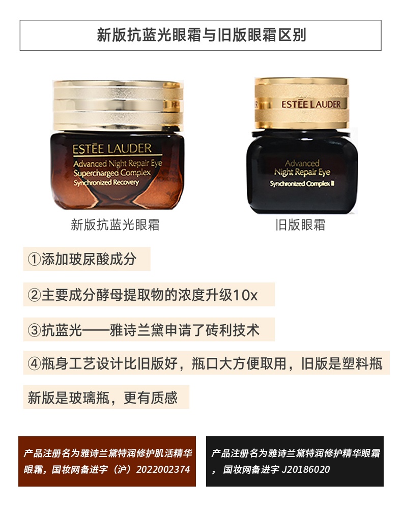 商品[国内��直发] Estée Lauder|雅诗兰黛特润修护精华眼霜15ml第五代小棕瓶抗蓝光淡化细纹黑眼圈,价格¥395,第2张图片详细描述