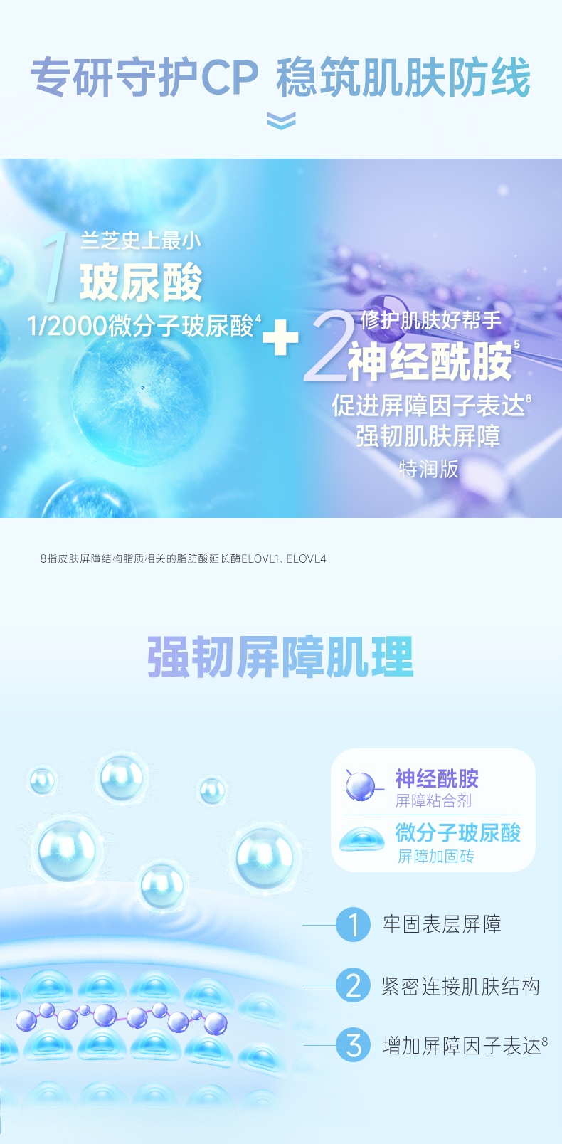 商品【原封正品】 Laneige|兰芝 新水酷透明质酸嘭润小蓝盾面霜 50ml 神经酰胺补水 舒缓泛红修护保湿,价格¥213,第4张图片详细描述
