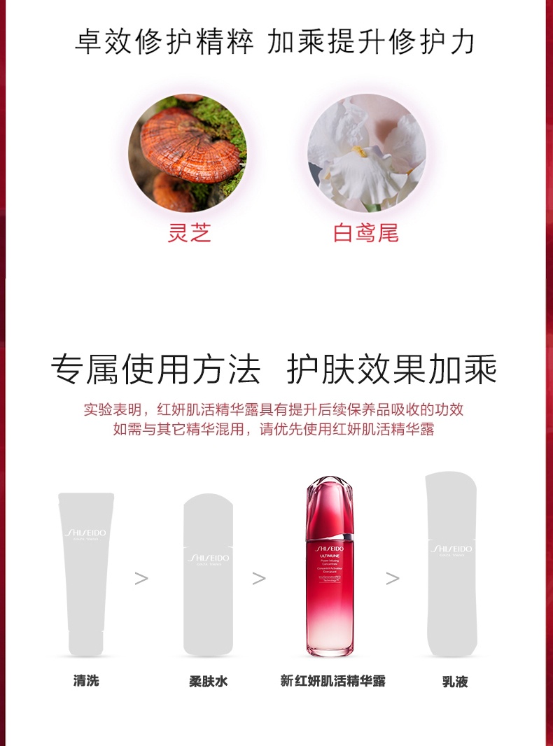 商品Shiseido|日本资生堂全新第三代红腰子精华液75ml红妍肌活露保湿维稳修护,价格¥608,第5张图片详细描述