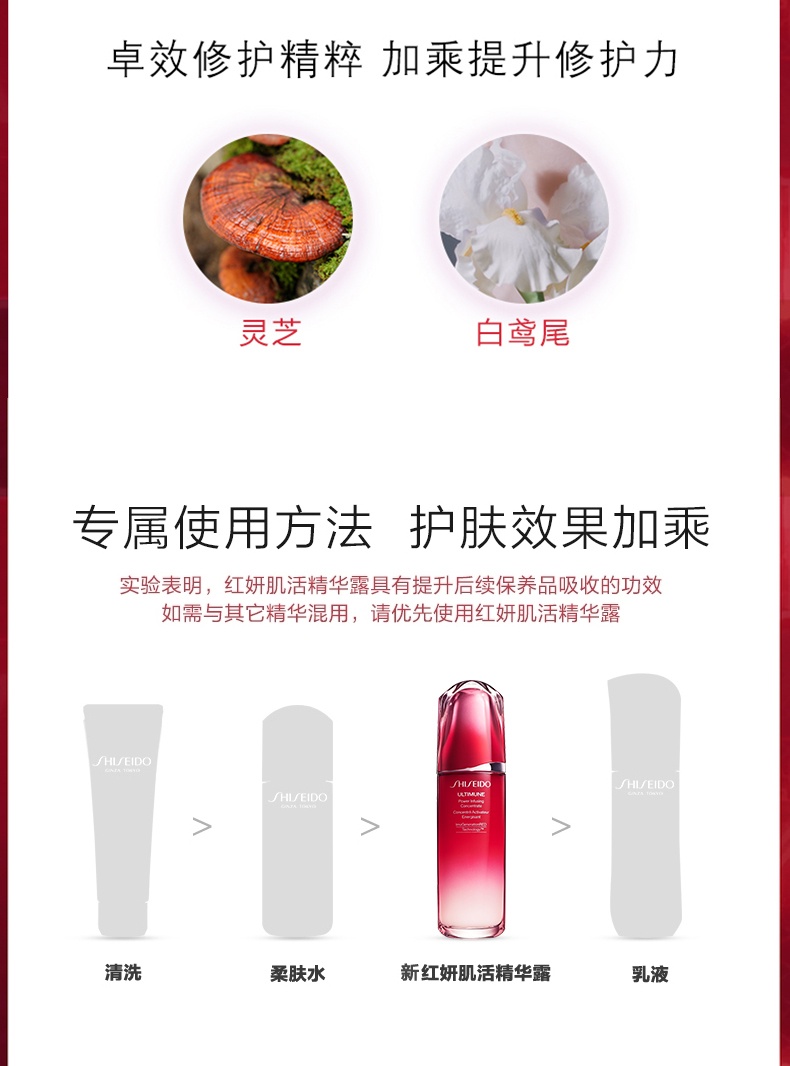 商品Shiseido|日本资生堂全新第三代红腰子精华液75ml红妍肌活露保湿维稳修护,价格¥600,第7张图片详细描述