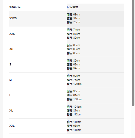 商品Burberry|BURBERRY/博柏利 女士海军蓝色棉质格子提花外套80658741,价格¥3283,第14张图片详细描述