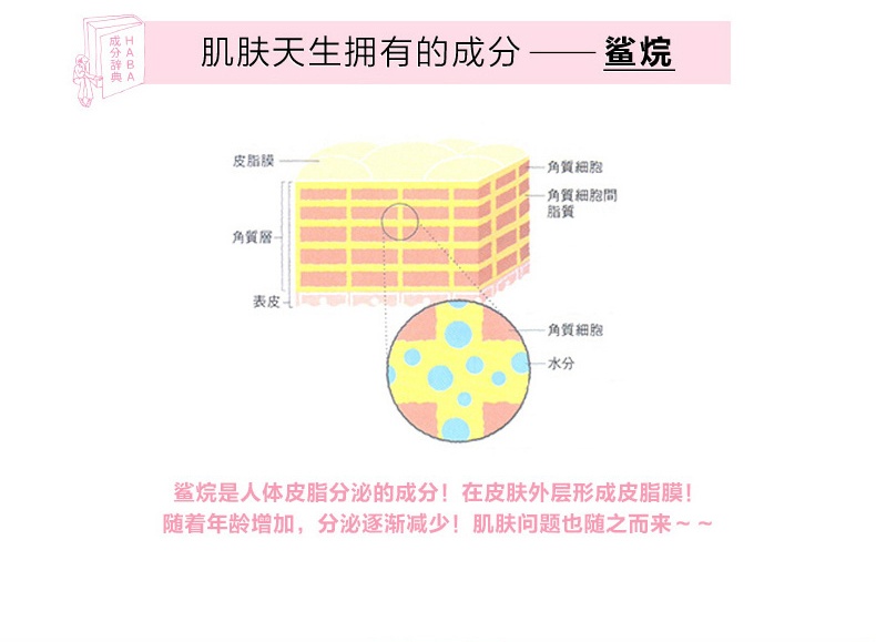 商品[国内直发] HABA|HABA鲨烷保湿洁面乳100g深层清洁洗面奶正品毛孔泡沫,价格¥155,第6张图片详细描述
