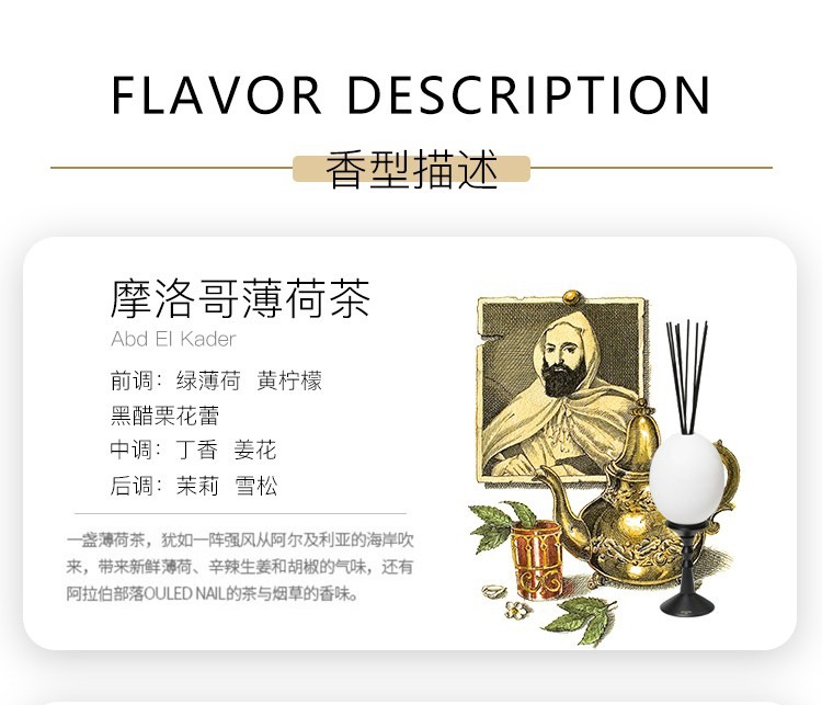 商品Cire Trudon|Cire Trudon 希拉·楚顿扩香蛋套装5件套 无火室内香薰香氛持久散香 ,价格¥1776,第2张图片详细描述