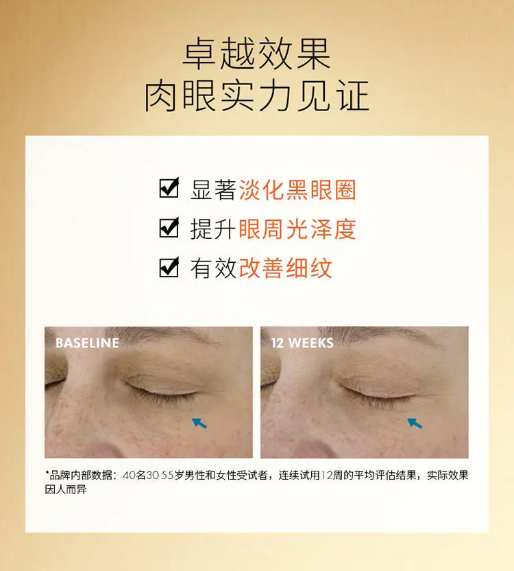 商品SkinCeuticals|修丽可焕活修护眼部精华凝露15ml精华液提亮眼周改善细纹淡化黑眼圈【香港直邮】,价格¥544,第2张图片详细描述