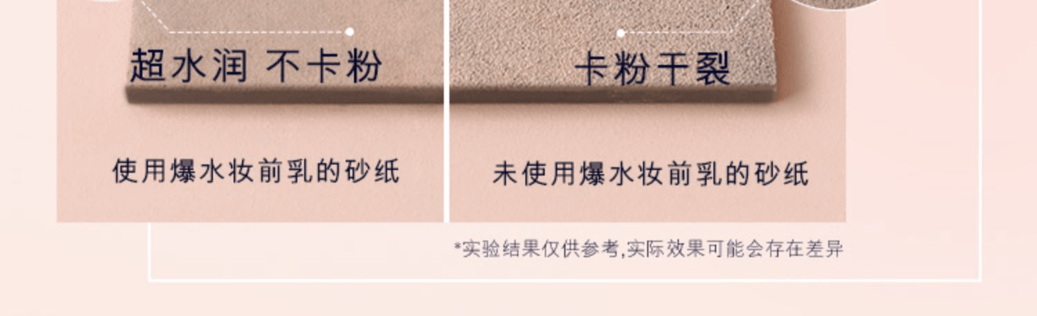 商品Estée Lauder|雅诗兰黛沁水妆前乳隔离霜 滋润持久抗氧化保湿提亮肤色养肤轻透,价格¥269,第6张图片详细描述