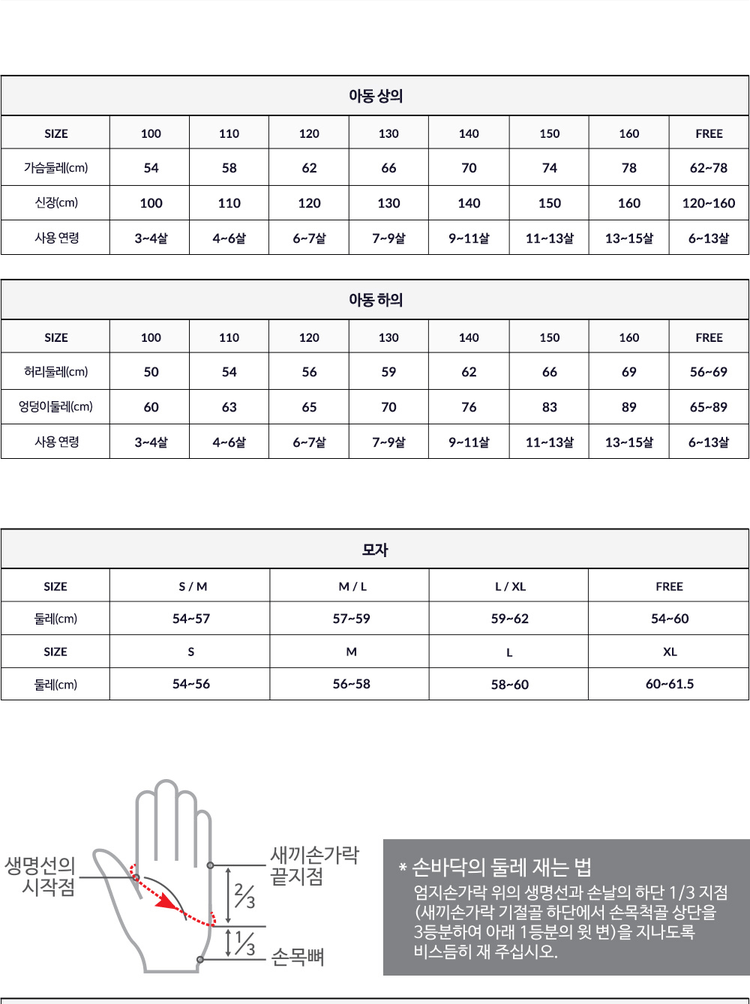 商品【夏休延期至7月底发货】 Montbell|【Brilliant|包邮包税】Montbell Storm Cruiser 男士夹克 JBWXSMJA072 运动/休闲 登山 登山服 夹克,价格¥2221,第5张图片详细描述
