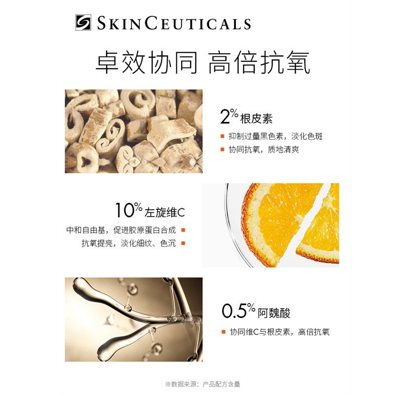 商品SkinCeuticals|SKINCEUTICALS修丽可CF日间精华液30ml,价格¥924,第7张图片详细描述
