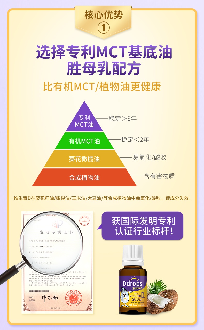 商品[国内直发] Ddrops|加拿大ddrops维生素D3滴剂1岁以上婴幼儿液体补钙600IU2.8ml100滴,价格¥123,第5张图片详细描述