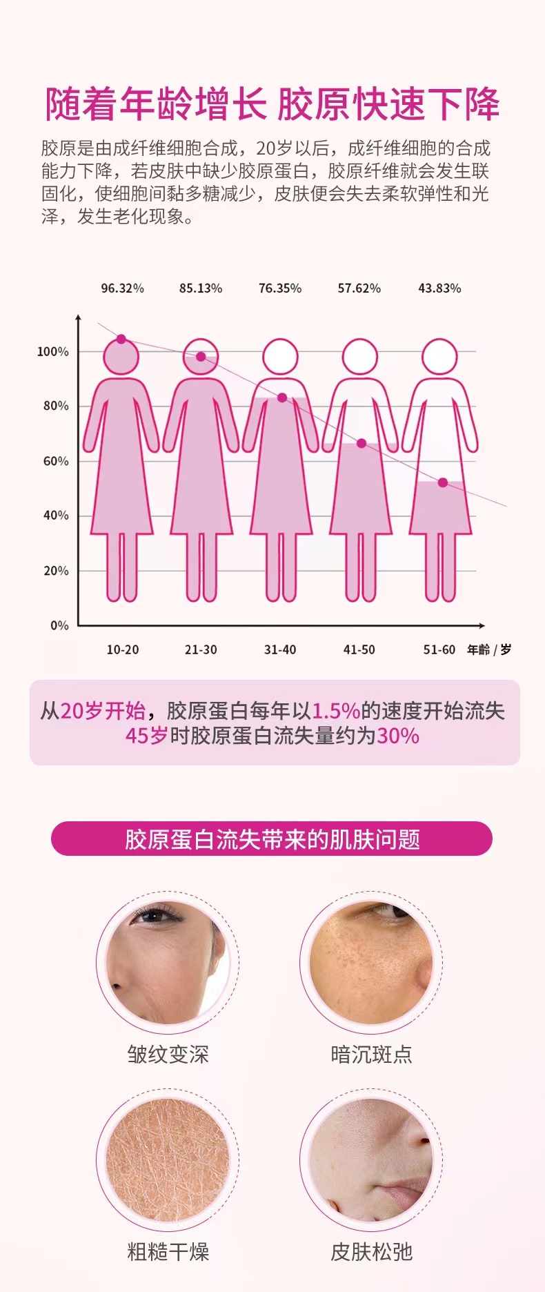 商品[国内直发] TIME NATURE|元岁荣养 胶原蛋白肽粉30条装 胶原蛋白 美容美白,价格¥378,第3张图片详细描述