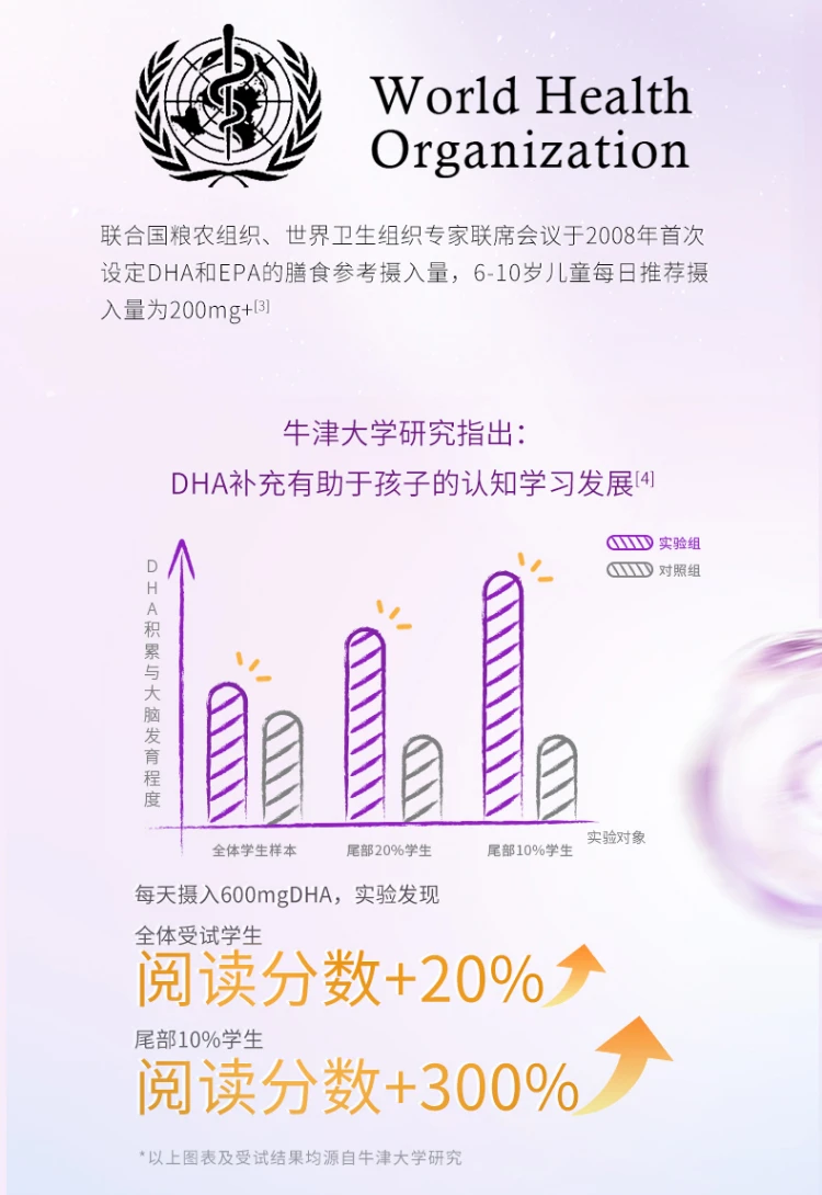 商品[国内直发] Blackmores|Blackmores澳佳宝小超人学习小伙伴DHA+锌30粒,价格¥113,第6张图片详细描述