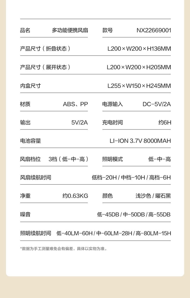 商品[国内直发] MobiGarden|精致露营户外帐篷灯营灯吊扇办公桌面大风力可充电风扇照明,价格¥275,第37张图片详细描述