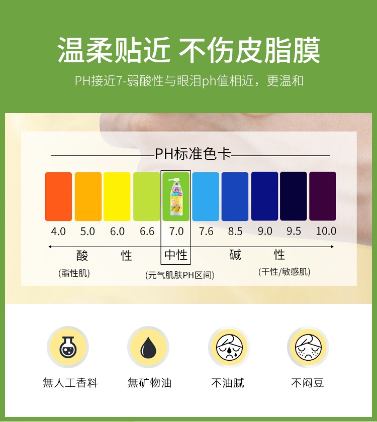 商品Nursery|日本娜斯丽Nursery小柚子卸妆乳啫喱温和舒缓眼唇脸深层清洁,价格¥109,第4张图片详细描述