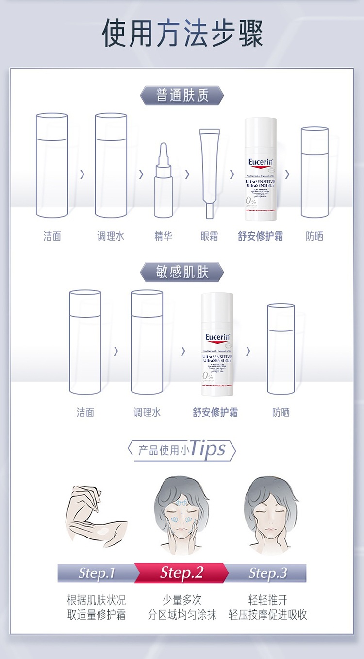 商品Eucerin|预售1-3个工作日 Eucerin优色林舒安修护霜50ml 清爽舒缓敏感肌,价格¥185,第8张图片详细描述