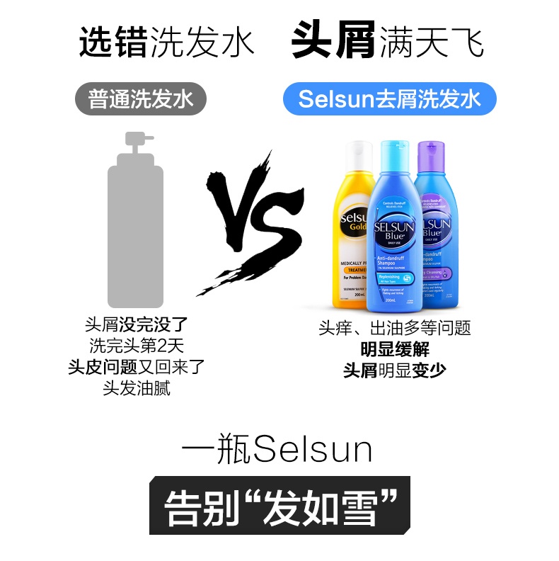 商品Selsun|澳洲进口selsun洗发水去屑止痒控油无硅油硫化硒洗发露200ml清洁,价格¥67,第5张图片详细描述