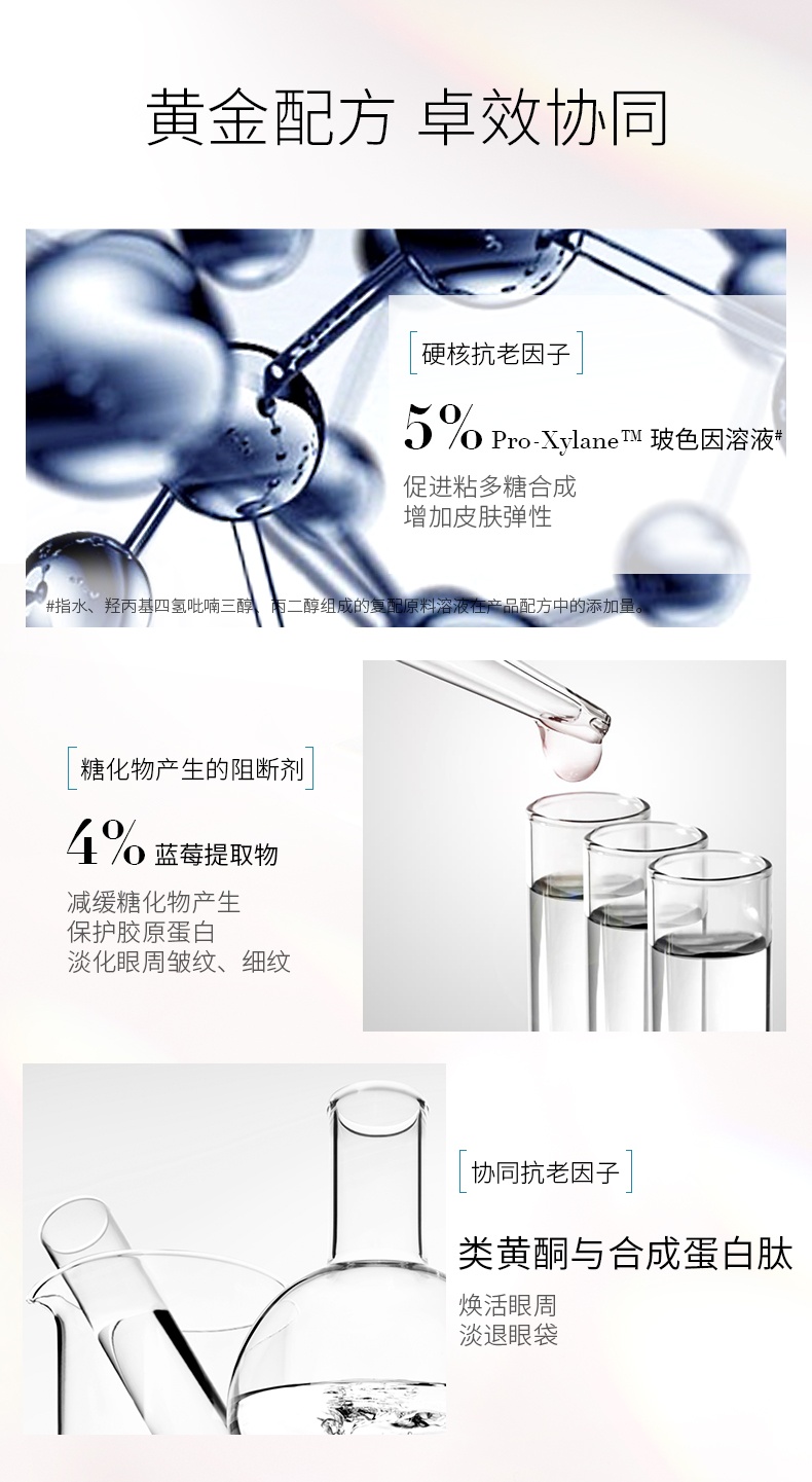 商品SkinCeuticals|修丽可 杜克AGE紧致塑颜眼霜 15ml 减少皱纹 鱼尾纹 改善黑眼圈 眼部松弛,价格¥578,第5张图片详细描述