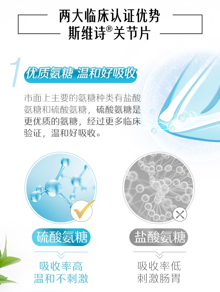 商品Swisse|Swisse/斯维诗葡萄糖胺糖维骨力 180粒/瓶 软骨素关节钙片,价格¥287,第10张图片详细描述