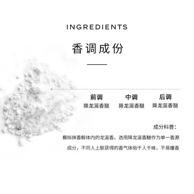 商品Juliette Has A Gun|佩枪朱丽叶「我不是喷雾」室内香氛家居喷雾200ml,价格¥488,第9张图片详细描述