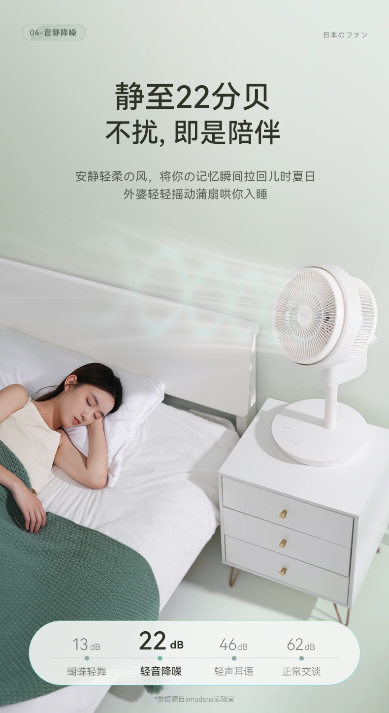 商品[国内直发] amadana|amadana空气循环扇电风扇家用落地扇立式静音台式变频遥控客厅卧室扇涡轮对流换气负离子净化 富士白-C3,价格¥929,第10张图片详细描述