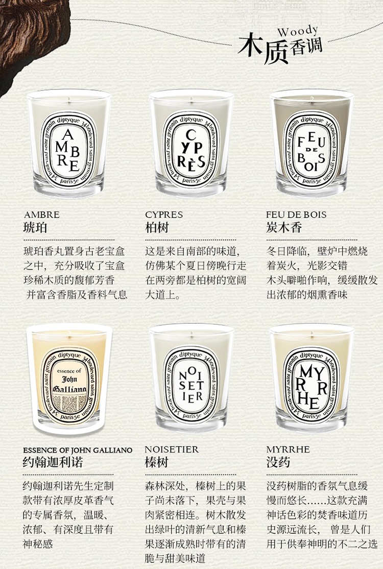 商品Diptyque|Diptyque蒂普提克香氛蜡烛70-190g,价格¥320,第9张图片详细描述