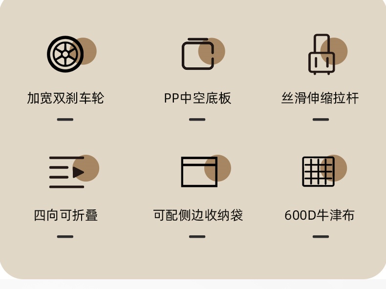 商品[国内直发] MobiGarden|云际营地车 户外露营大容量四向折叠推车宽轮带刹车200L营地车,价格¥417,第6张图片详细描述