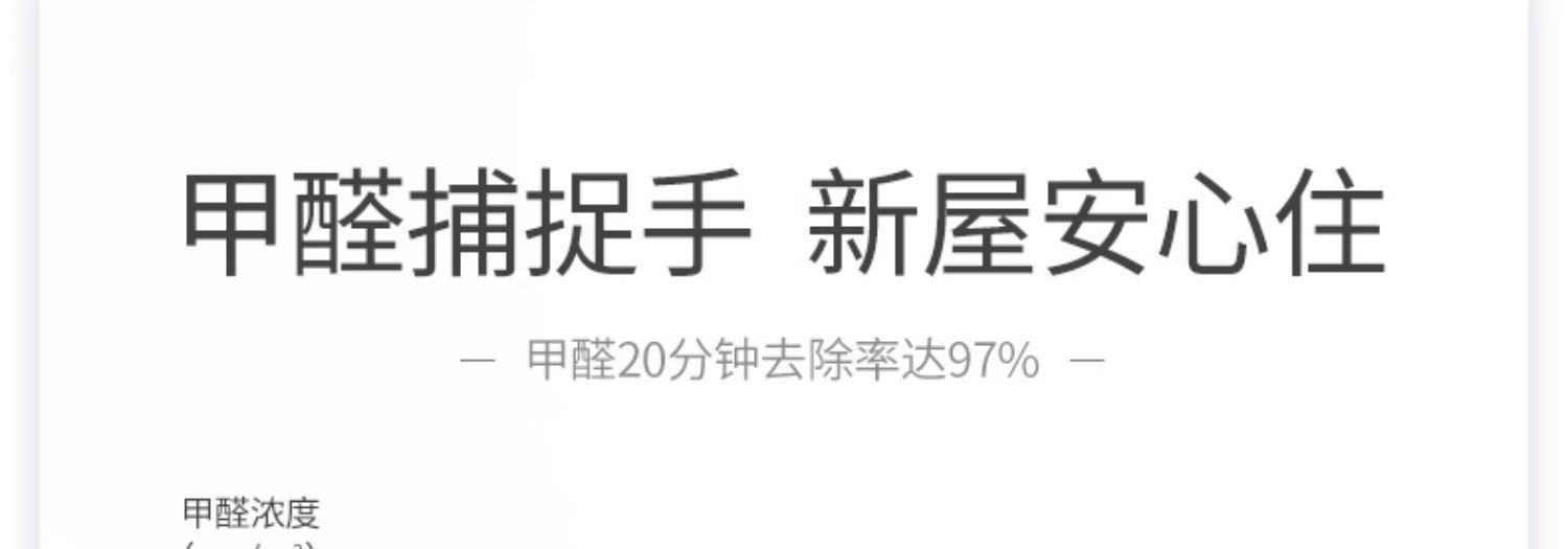 商品[国内直发] Morphy Richards|空气净化器MR3500家用去除甲醛吸烟除烟消毒机卧室宠物净化机,价格¥207,第18张图片详细描述