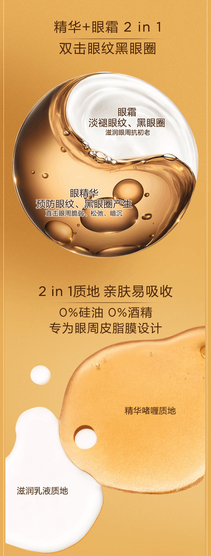 商品Clarins|Clarins/娇韵诗双萃眼部精华眼霜20ml,价格¥482,第5张图片详细描述