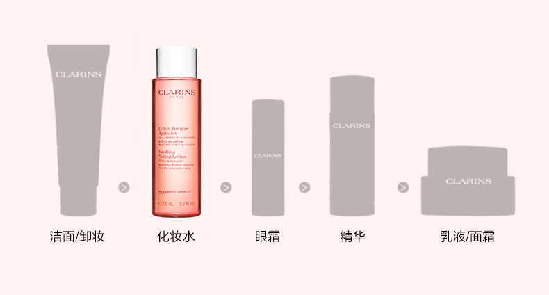 商品[国内直发] Clarins|娇韵诗 洋甘菊与番红花精萃爽肤水舒缓化妆水 400ml 适合干性敏感性肌肤 孕妇可用,价格¥278,第7张图片详细描述
