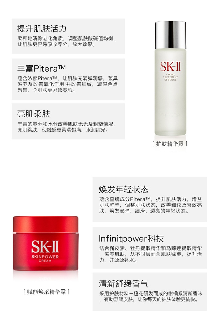 商品SK-II|SK-II 明星体验套装 旅行套装中样4件套 神仙水+精华霜+洗面奶+面膜,价格¥473,第4张图片详细描述