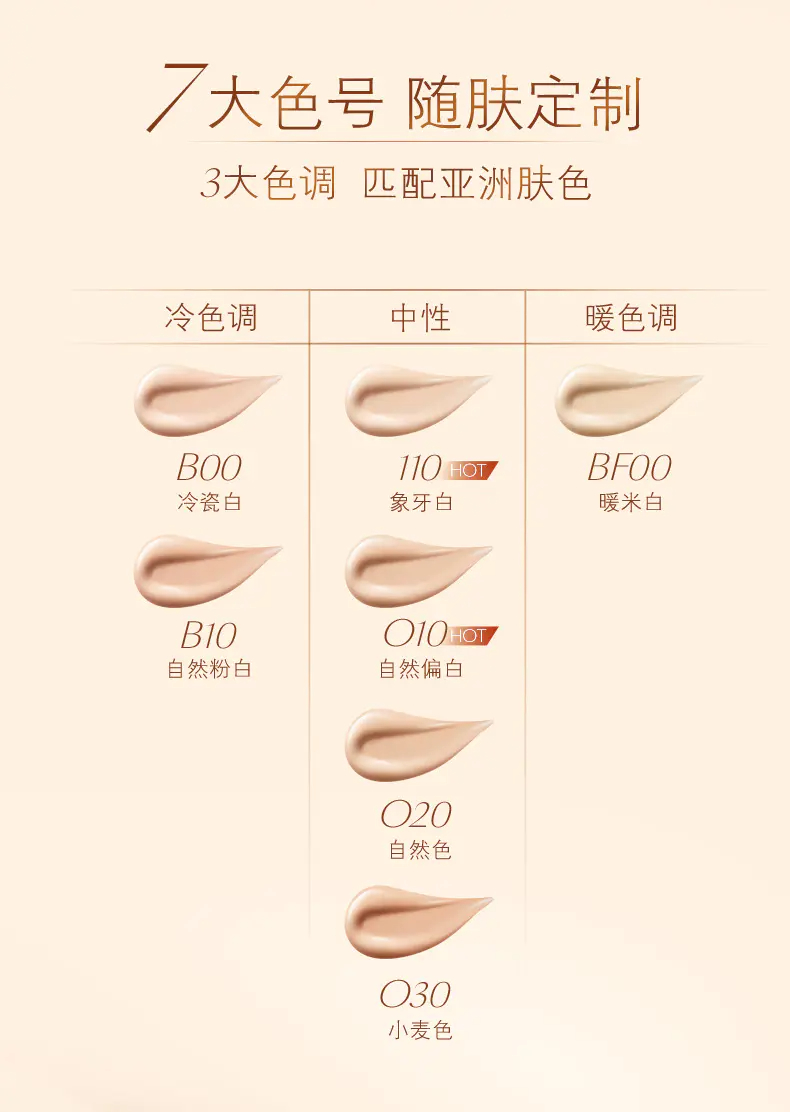 商品Cle de Peau|肌肤之钥CPB光润柔亮粉底液35ml【香港直邮】遮瑕保湿水润柔亮,价格¥705,第6张图片详细描述