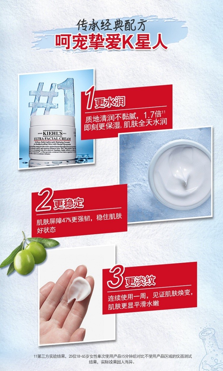 商品Kiehl's|科颜氏24小时特效高保湿面霜50-125ml,价格¥222,第6张图片详细描述