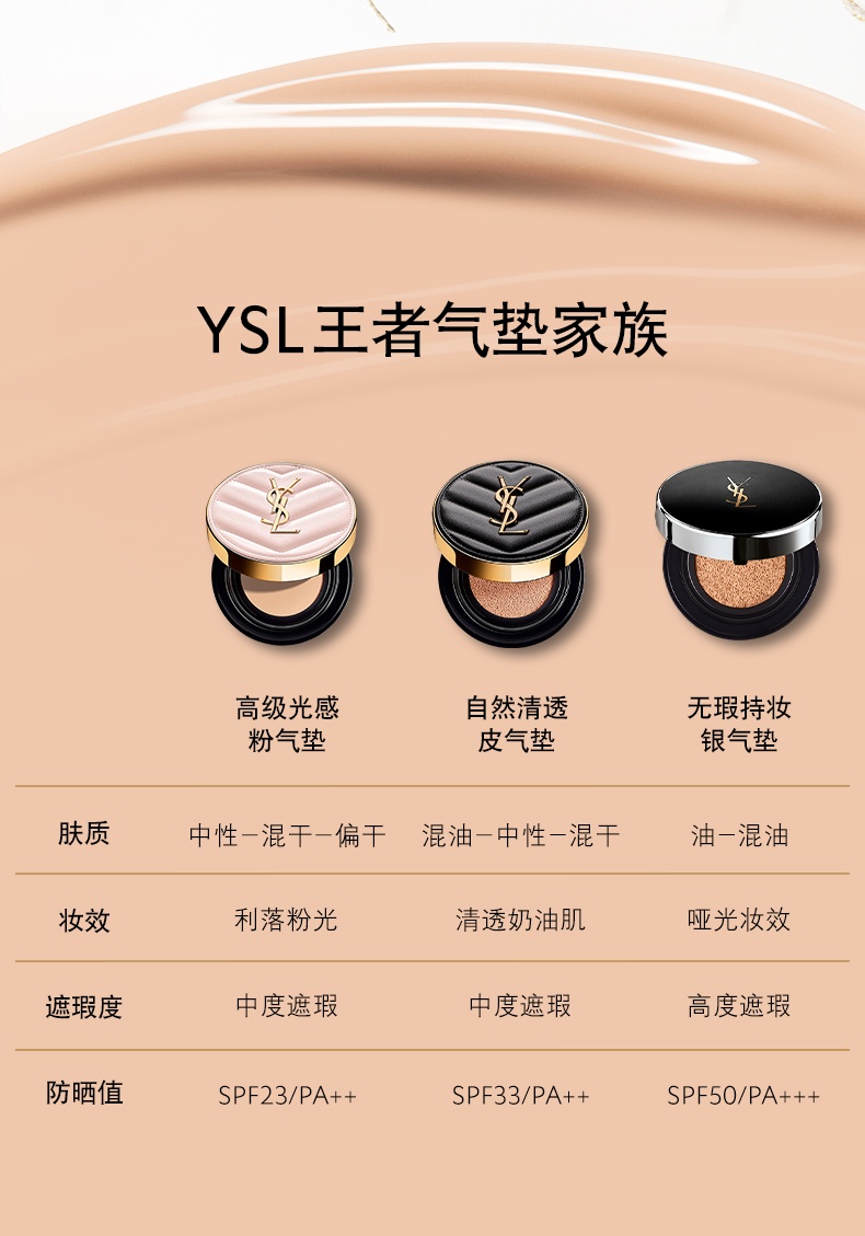 商品Yves Saint Laurent|YSL圣罗兰春季新品粉皮革气垫12g,价格¥689,第11张图片详细描述