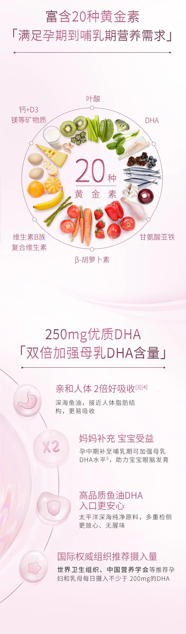 商品[国内直发] Blackmores|澳佳宝Blackmores孕妇多维胶囊,价格¥208,第4张图片详细描述