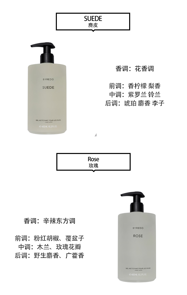 商品BYREDO|Byredo百瑞德滋润洗手液450ml「全系列」ROSE-无人区玫瑰,价格¥344,第4张图片详细描述