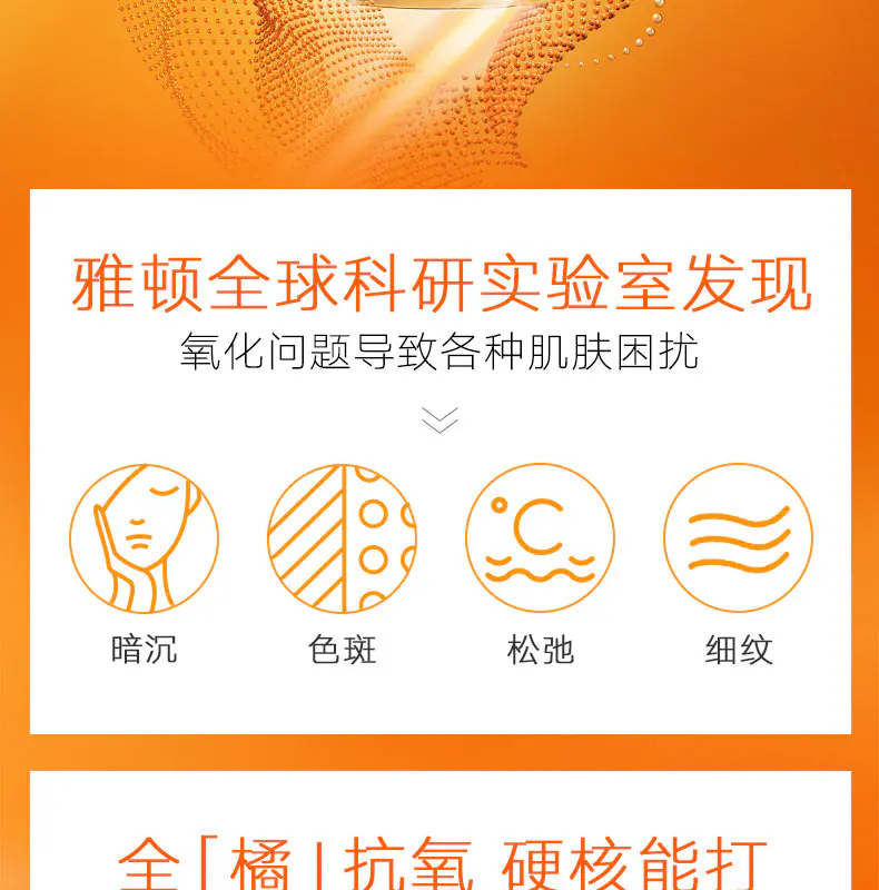 商品Elizabeth Arden|雅顿橘灿精华美白淡斑VC抗老氧2.0新款50ml提亮肤色【香港直邮】,价格¥288,第3张图片详细描述