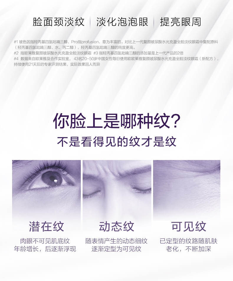 商品L'Oreal Paris|【保税仓】欧莱雅紫熨斗眼霜30ml玻色因补水保湿抗皱紧致淡化细纹护肤品,价格¥202,第1张图片详细描述
