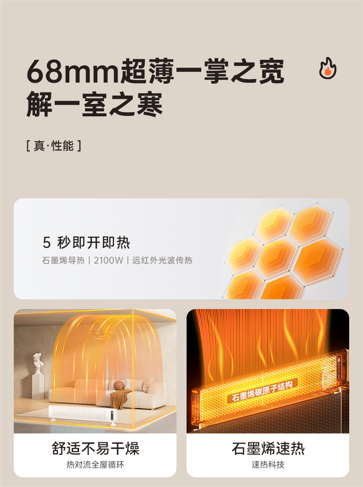 商品[国内直发] Panasonic|松下石墨烯踢脚线取暖器暖风机电暖气全屋家用大面积电热电暖器,价格¥2139,第2张图片详细描述