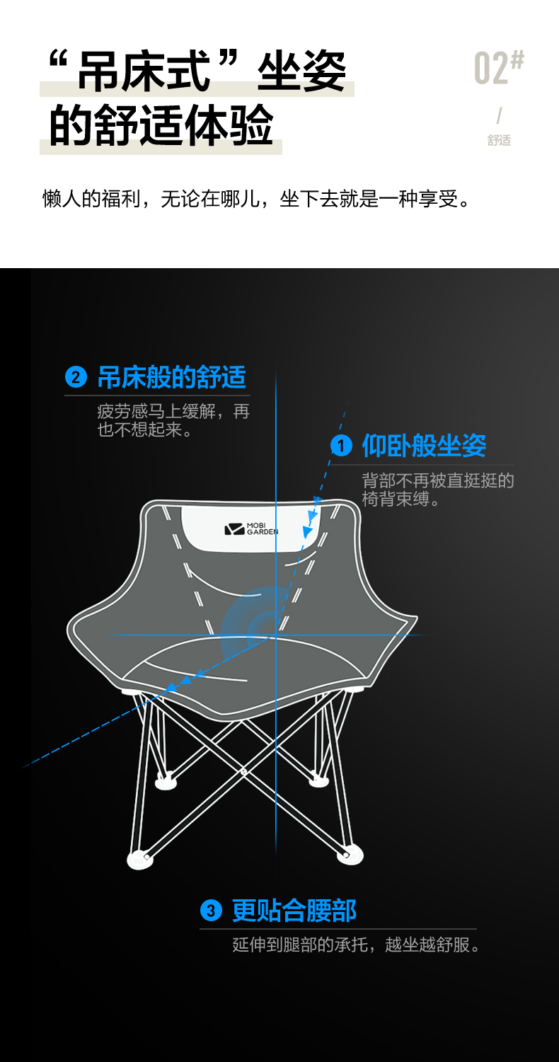 商品[国内直发] MobiGarden|户外折叠椅便携靠背钓鱼凳子马扎导演椅沙滩躺椅露营月亮椅,价格¥126,第17张图片详细描述