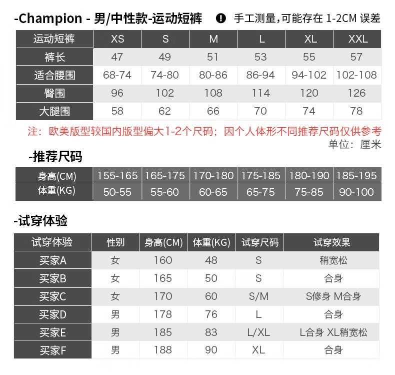 商品CHAMPION|冠军  美版 左腿大“C”logo纯色运动短裤 athletics线 G856H-Y07689-003 香港直邮,价格¥202,第4张图片详细描述